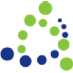 KALA BIO, Inc. Share Price